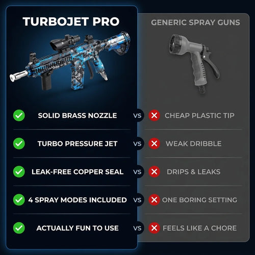 Sudzooka™ M416 TurboJet Pro